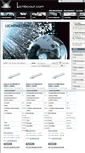 Mobile Screenshot of lichtscout.lichtlieferant.de